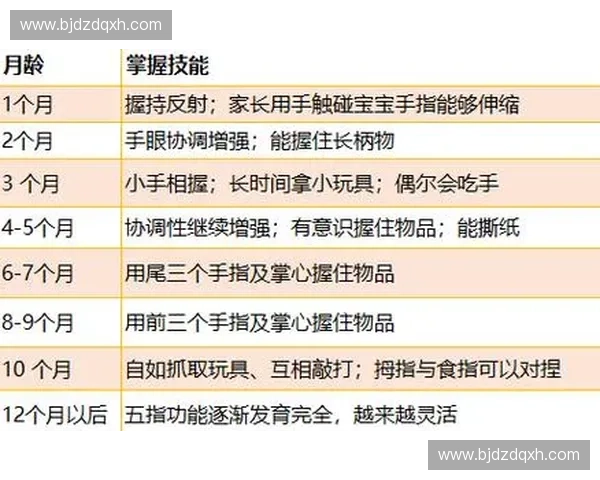 运动动作精细拆解与优化训练方法探讨,提升运动表现的科学分析与实践指导 运动动作精细拆解与优化训练方法探讨,提升运动表现的科学分析与实践指导