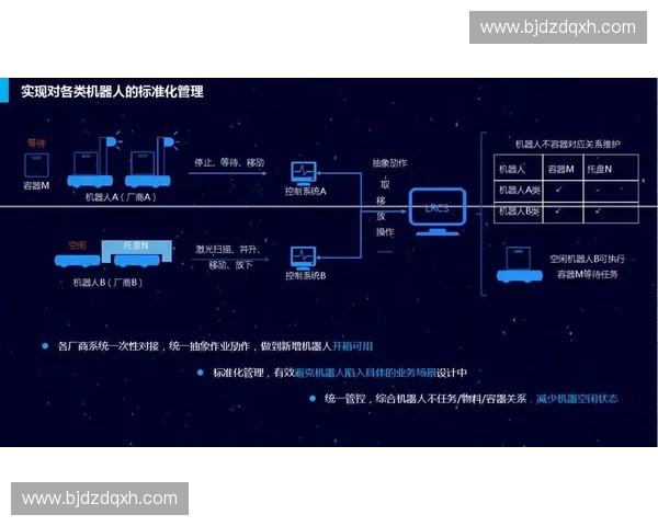 围绕协调输出构建高效协同发展新路径的系统化策略探索与实践研究