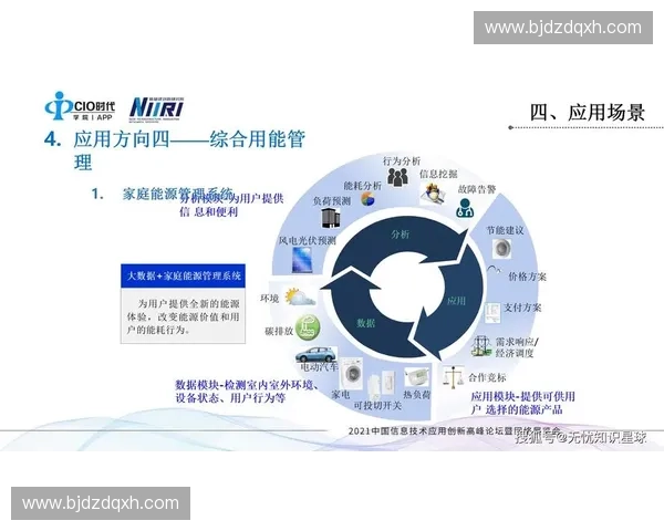 聚焦技术潜力驱动的创新变革与未来发展趋势探索 聚焦技术潜力驱动的创新变革与未来发展趋势探索