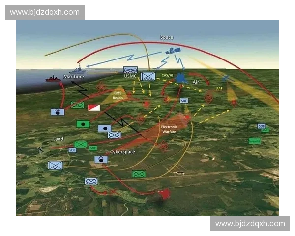 基于战术数据分析的智能决策系统在现代军事行动中的应用与发展趋势 基于战术数据分析的智能决策系统在现代军事行动中的应用与发展趋势