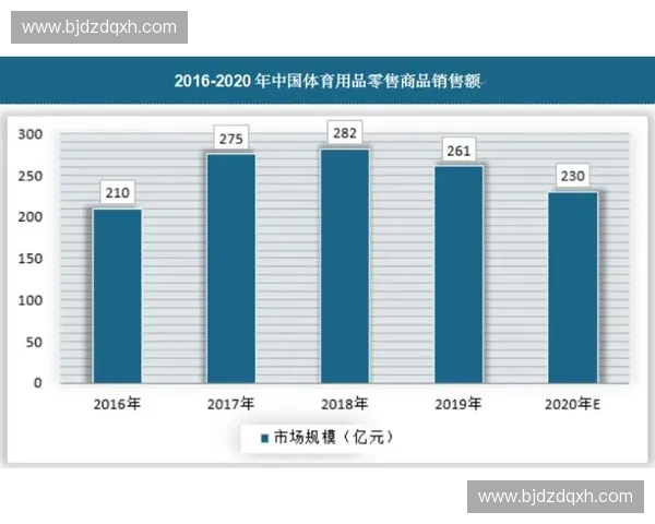 体育商务拓展新机遇:创新模式推动体育产业跨界融合与国际化发展 体育商务拓展新机遇:创新模式推动体育产业跨界融合与国际化发展