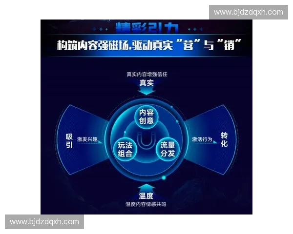 体育品牌露出赋能赛事营销新价值打造多场景传播影响力升级路径探索 体育品牌露出赋能赛事营销新价值打造多场景传播影响力升级路径探索