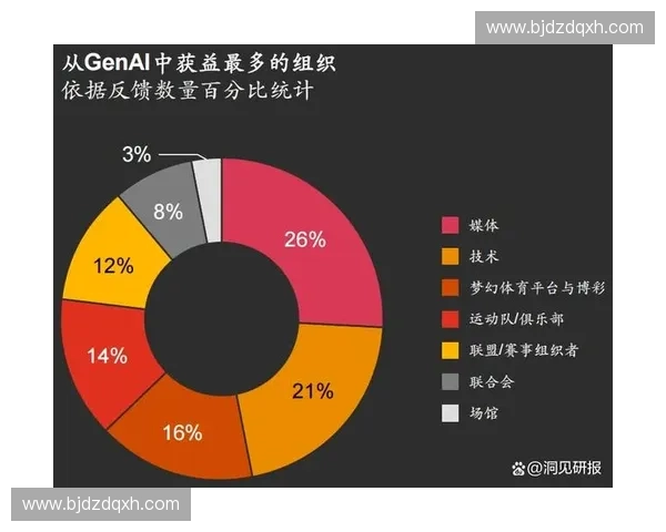 以体育综合体为核心推动城市活力与产业融合发展的新引擎路径探索