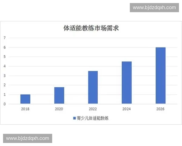 全面提升青少年体能与技能的专业体育培训机构方案