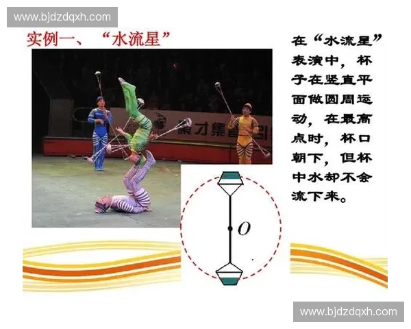 水中入水角度对运动表现的影响与优化研究分析