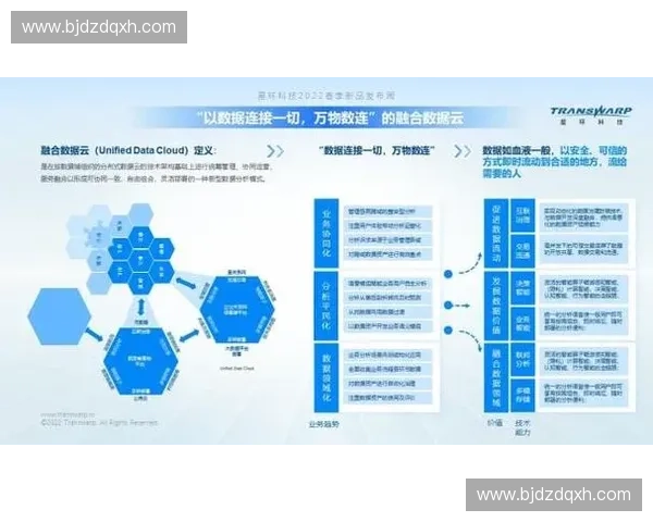 基于多维运动数据与健康指标融合分析的青少年体能评分体系研究