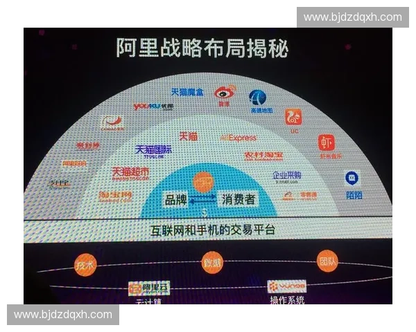 体育品牌营销驱动年轻消费升级与数字化传播创新发展路径研究