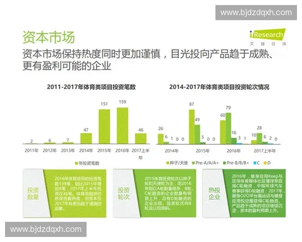 体育创新孵化驱动未来竞技与健康产业发展新模式探索 体育创新孵化驱动未来竞技与健康产业发展新模式探索