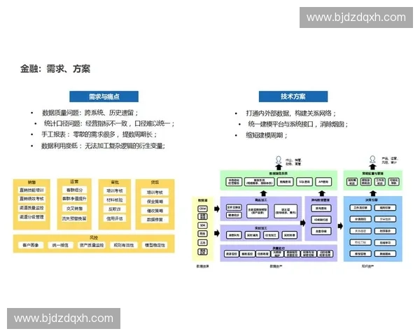 以技能链条驱动个人成长与职业跃迁的系统化能力构建实践路径研究